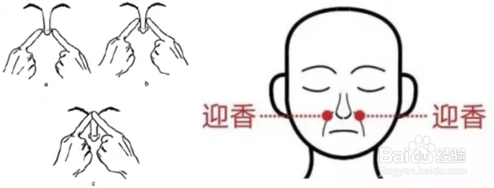 治疗宝宝鼻塞 按这按个穴位最管用！