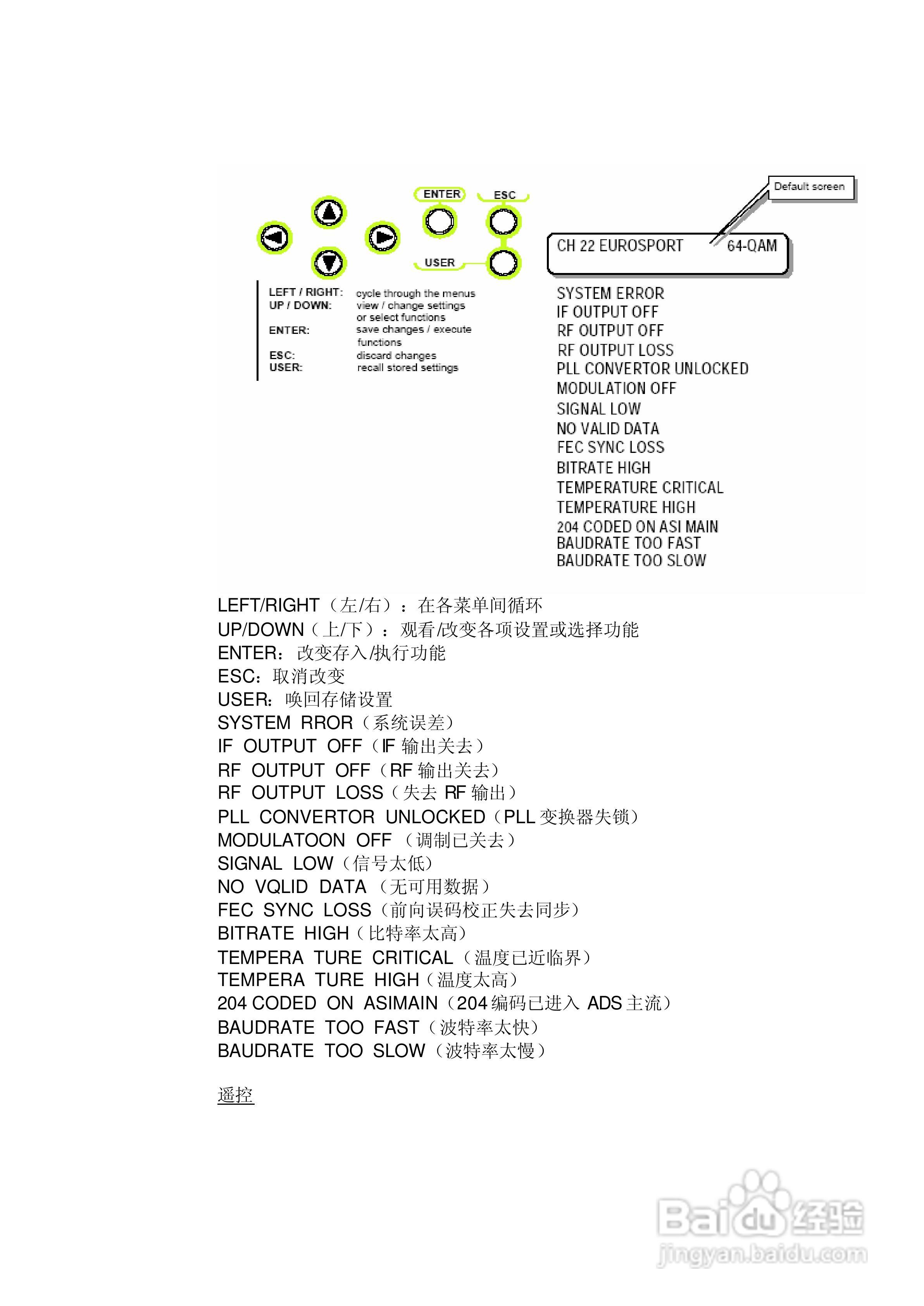 Quasar Mkll QAM调制器中文使用手册:[2]