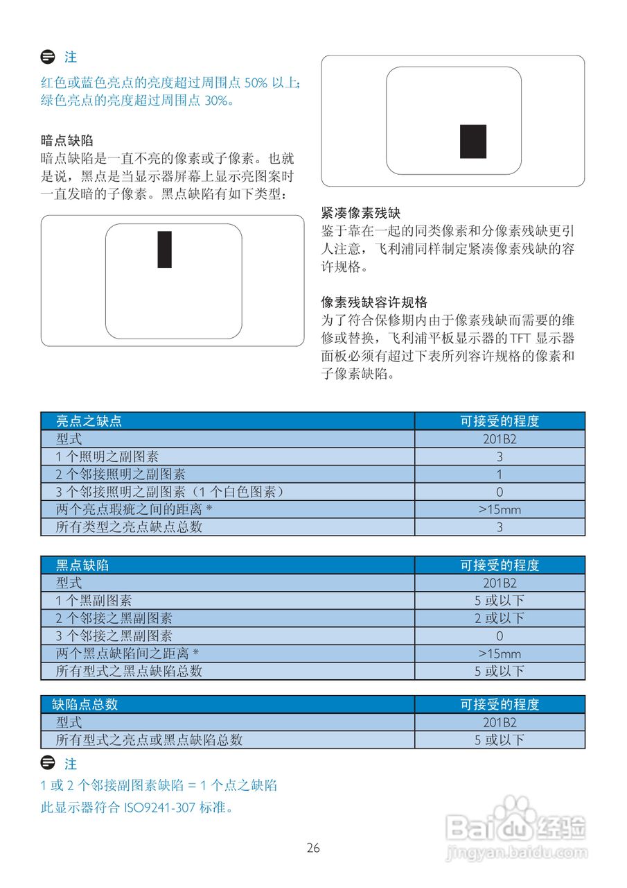 飞利浦201B2CB/93液晶显示器使用说明书:[3]