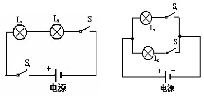 贴片功率电感-LED日光灯电源
