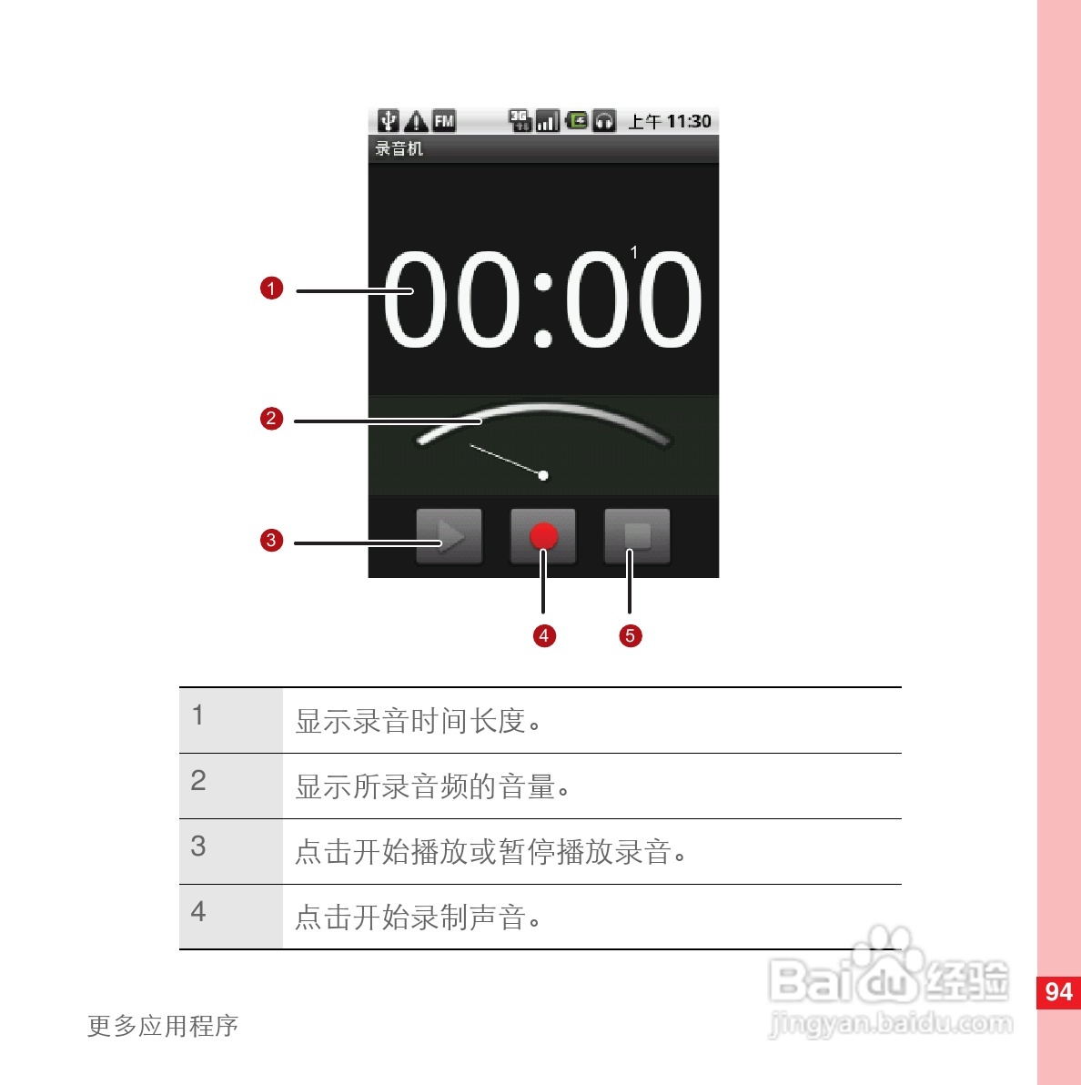 华为U8110手机使用说明书:[11]