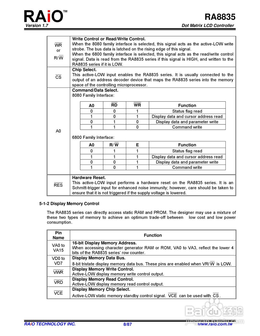 迪特福科技RA8835点阵图形式控制器使用手册:[1]
