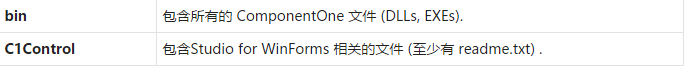 ComponentOne产品安装使用教程指南安装文件