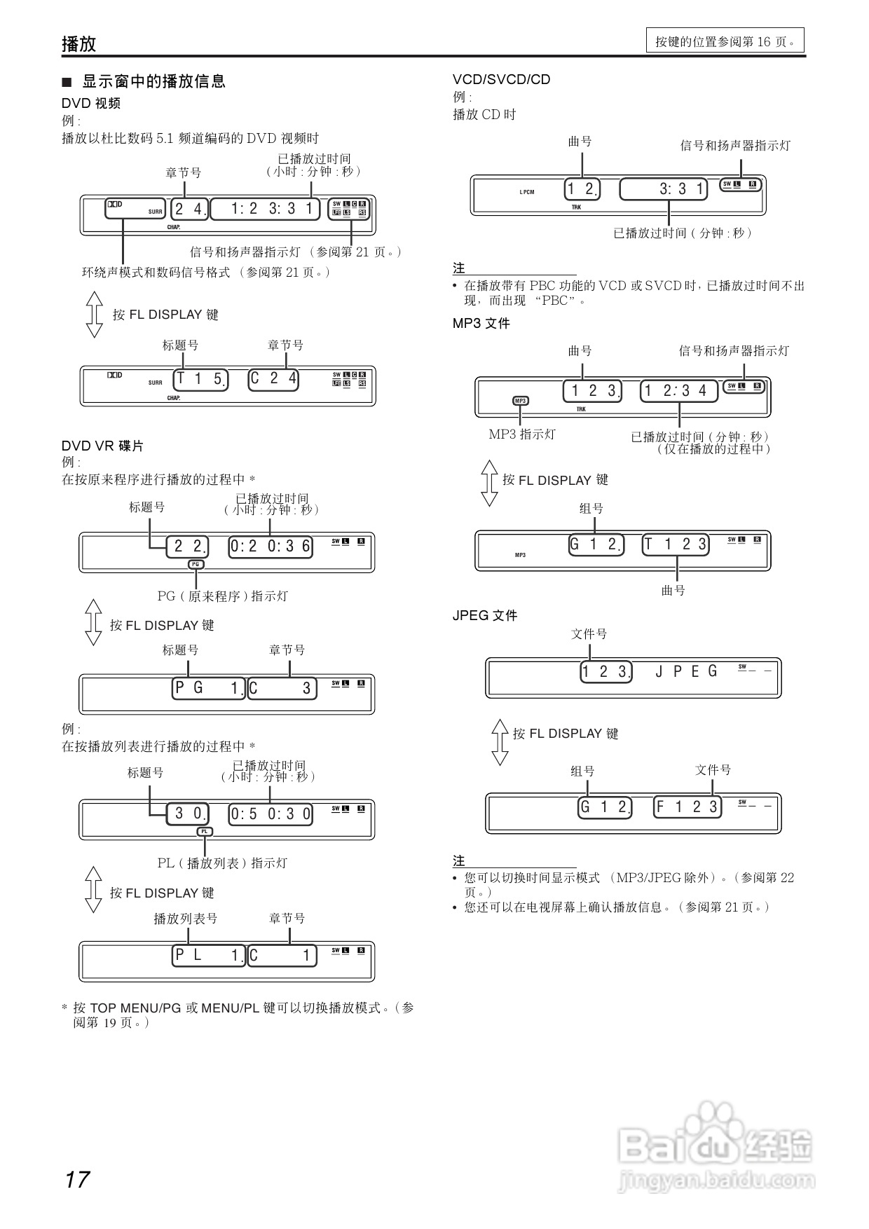 胜利者DVD播发机TH-S33-11型使用说明书:[1]