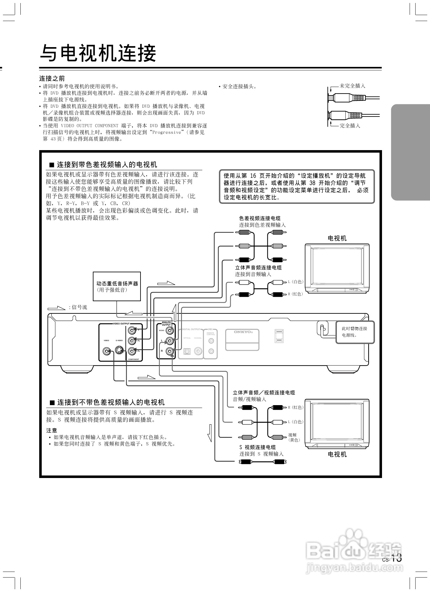 安桥DVD播放机DV-L5X型使用说明书:[1]