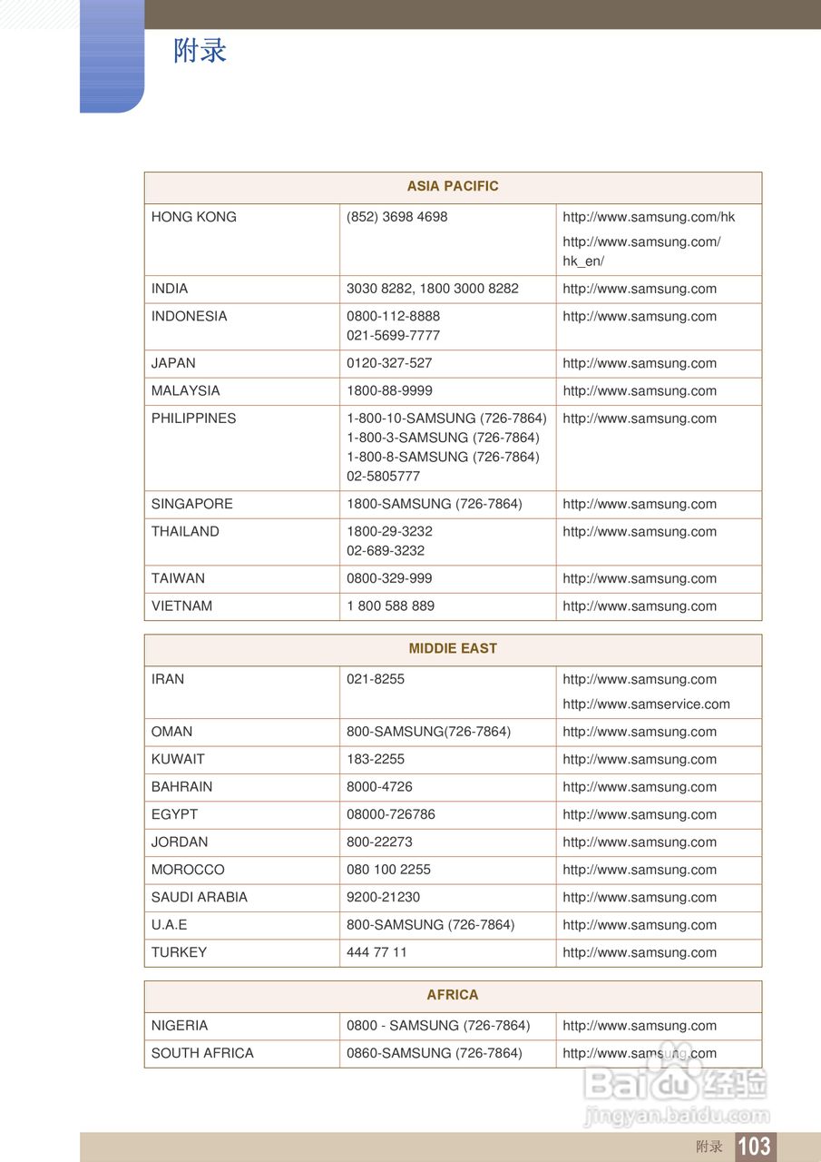 三星C27A650U液晶显示器使用说明书:[11]