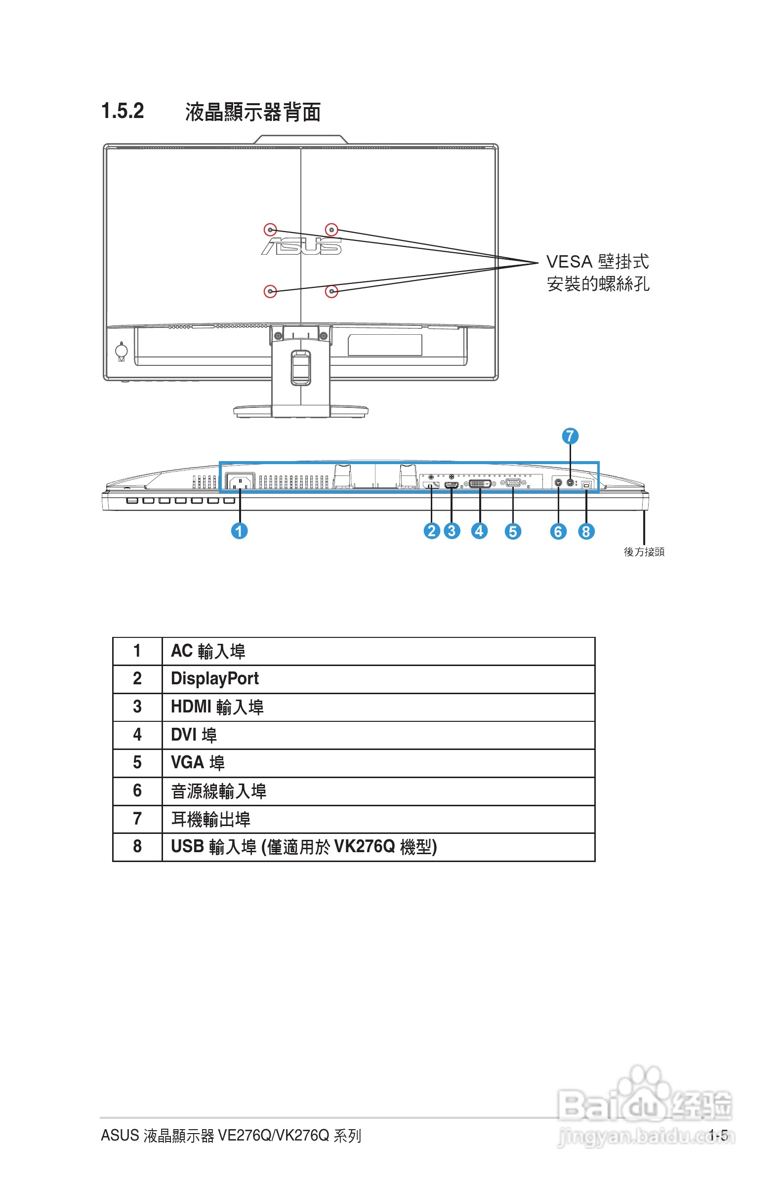 华硕VK276Q液晶显示器使用说明书:[2]