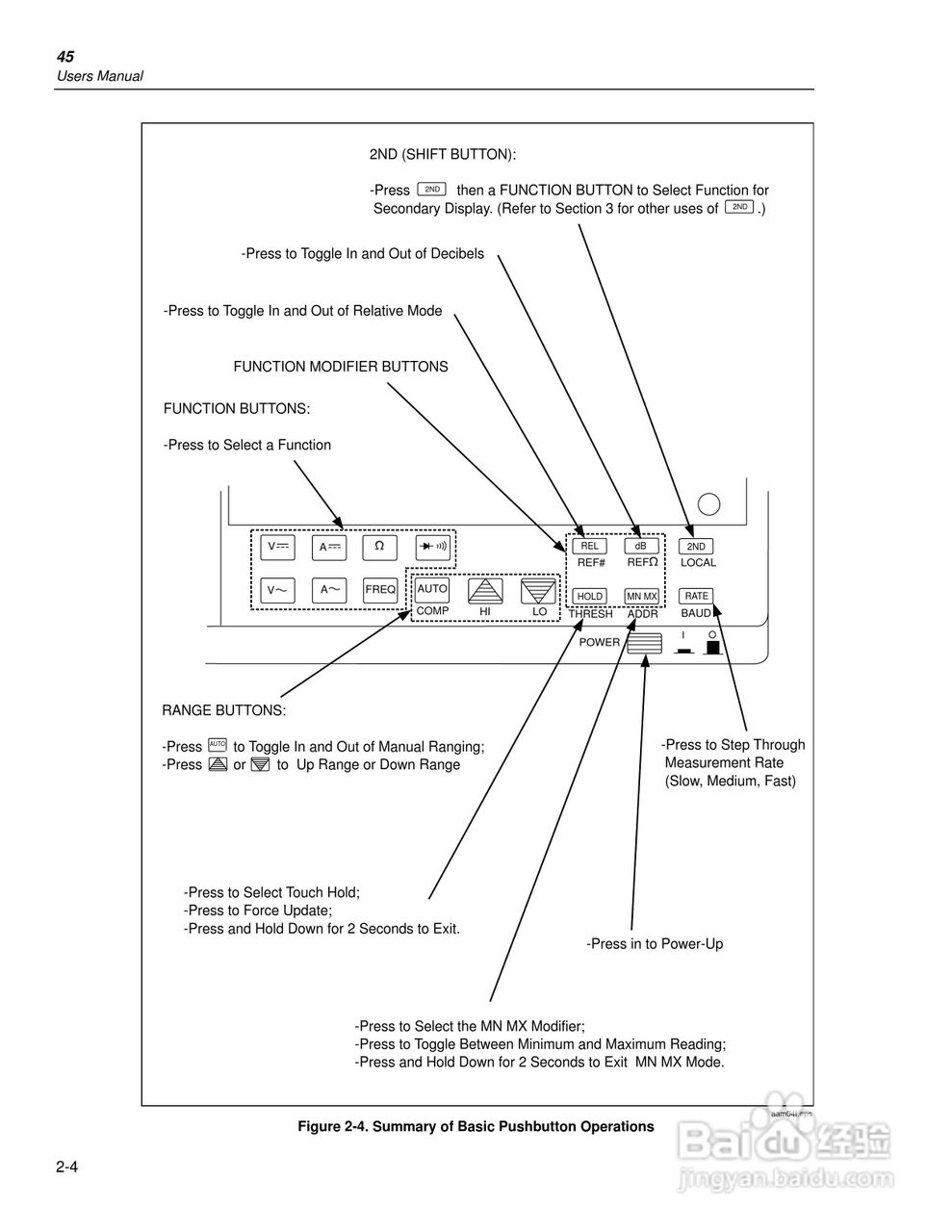 福禄克Fluke45万用表说明书:[3]