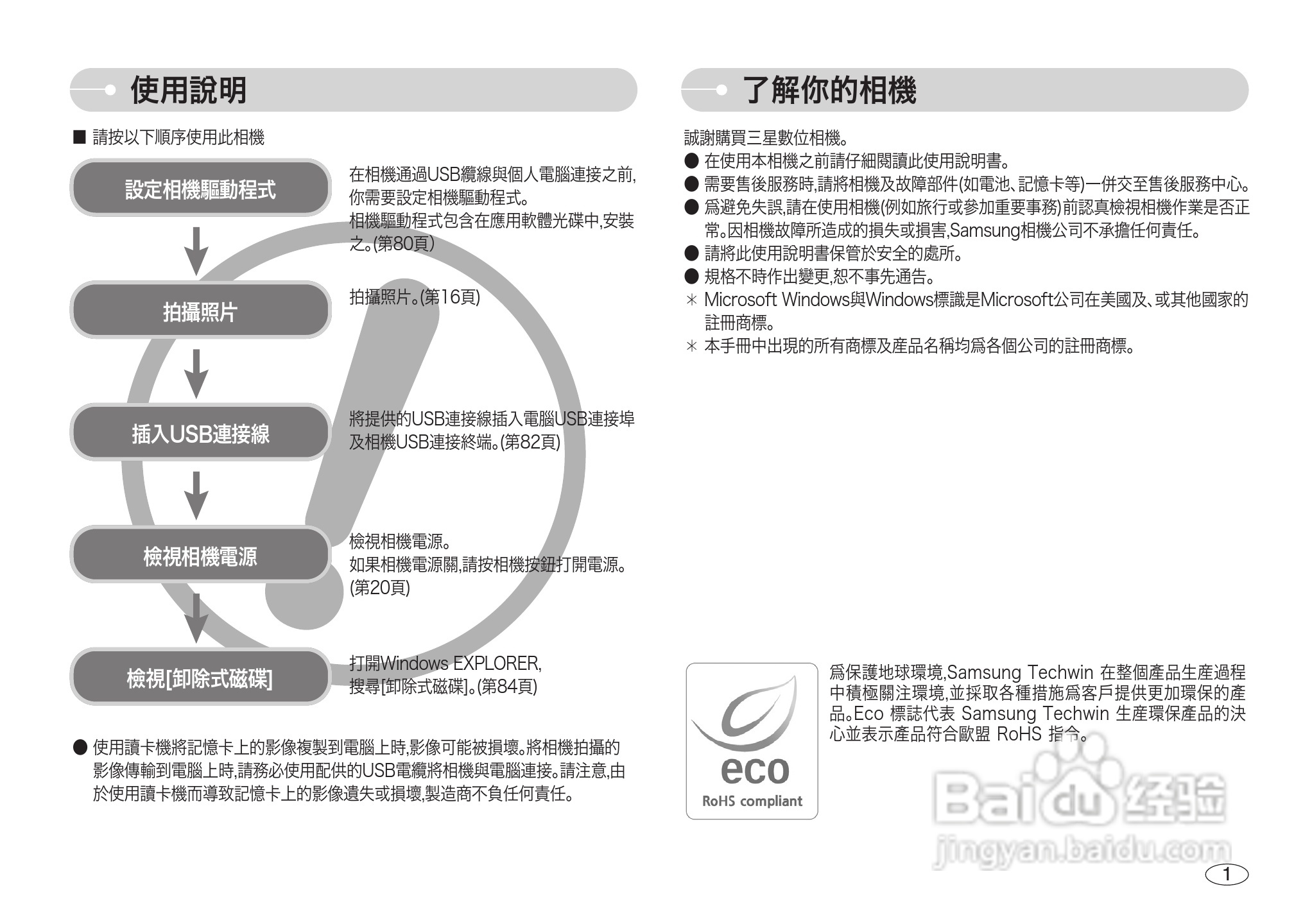 三星NV3数码相机使用说明书:[1]