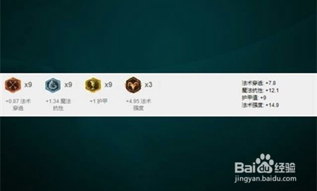 LOL新版本上单提莫王者心得！