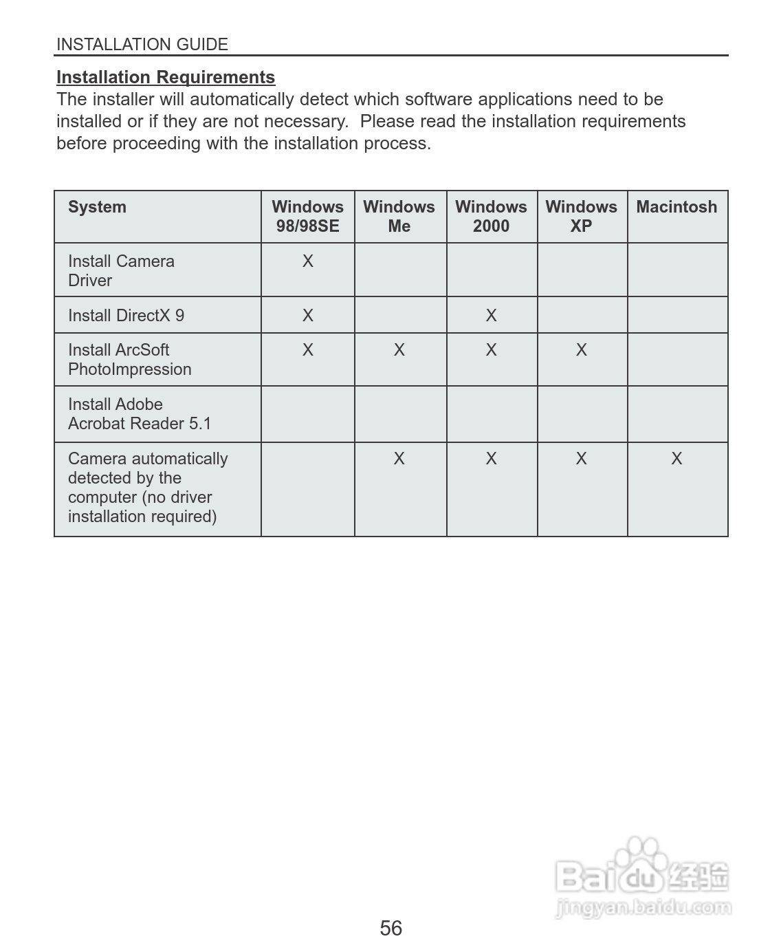 Rollei dc3100型数码相机说明书:[6]
