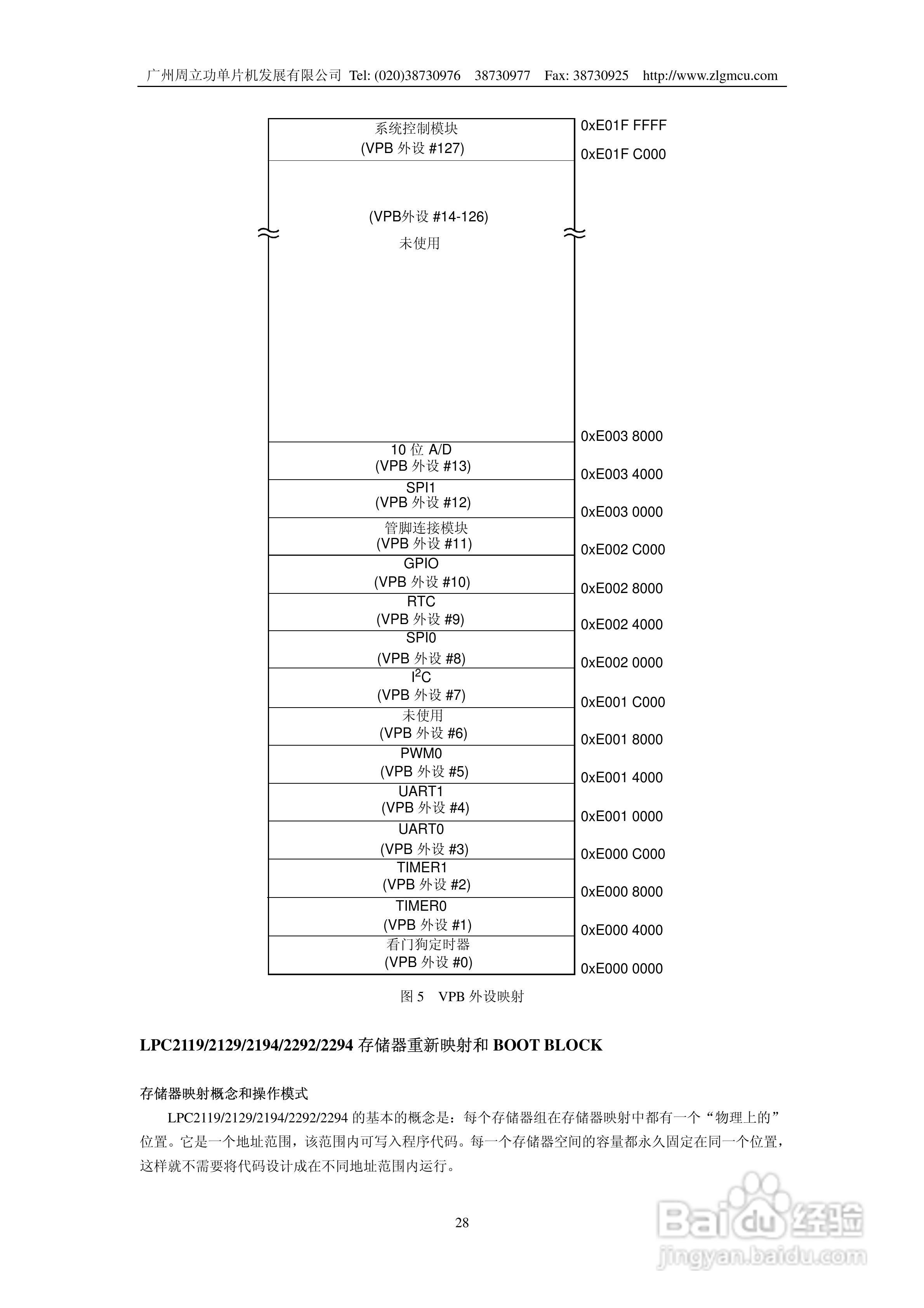 周立功LPC2119微控制器使用说明书:[3]