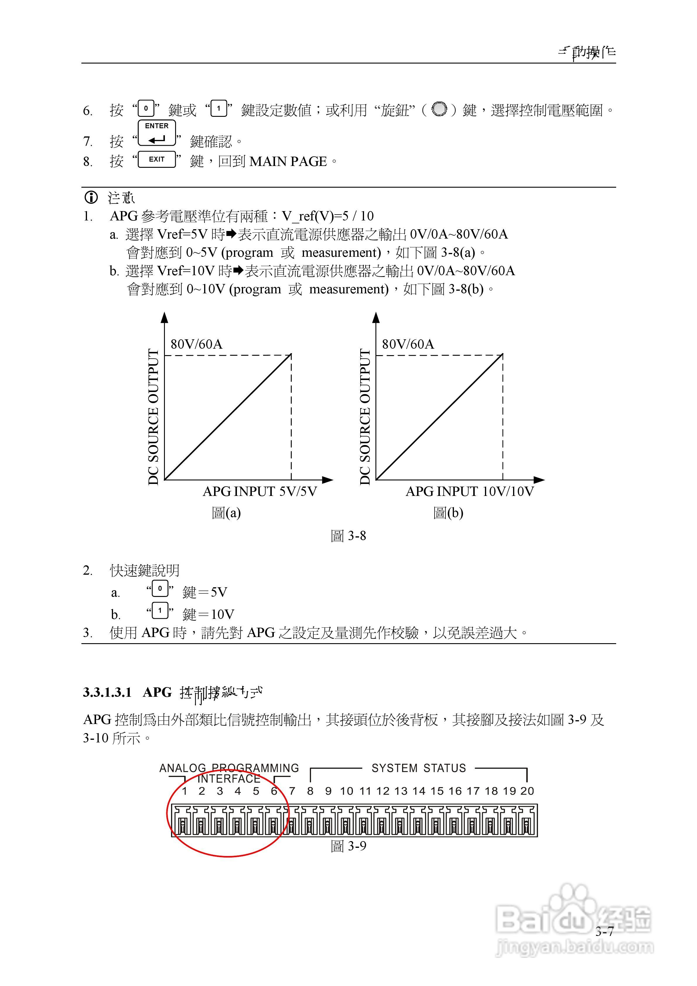 Chroma 可程控直流电源供应器62000P系列操作手册:[4]