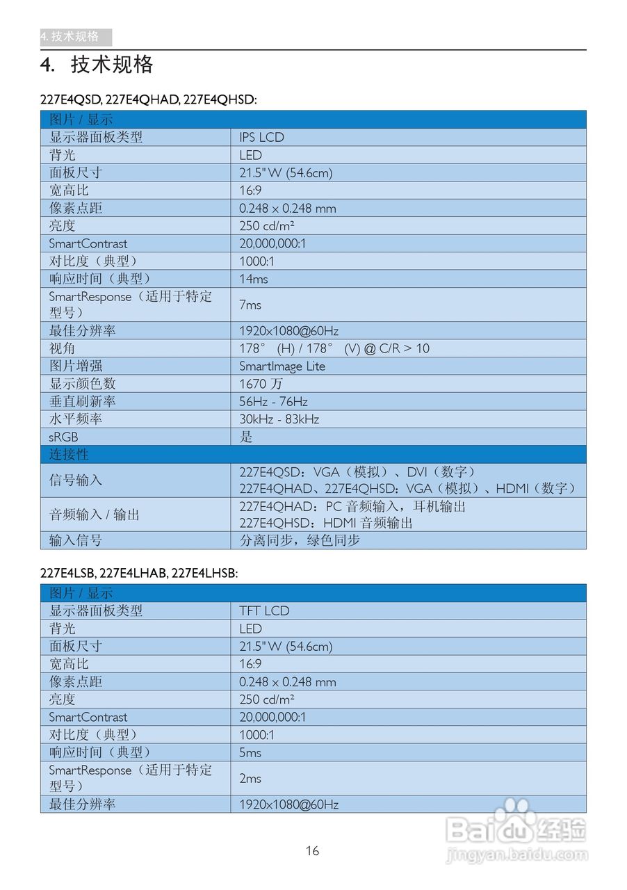 飞利浦227E4QHSD/93液晶显示器使用说明书:[2]