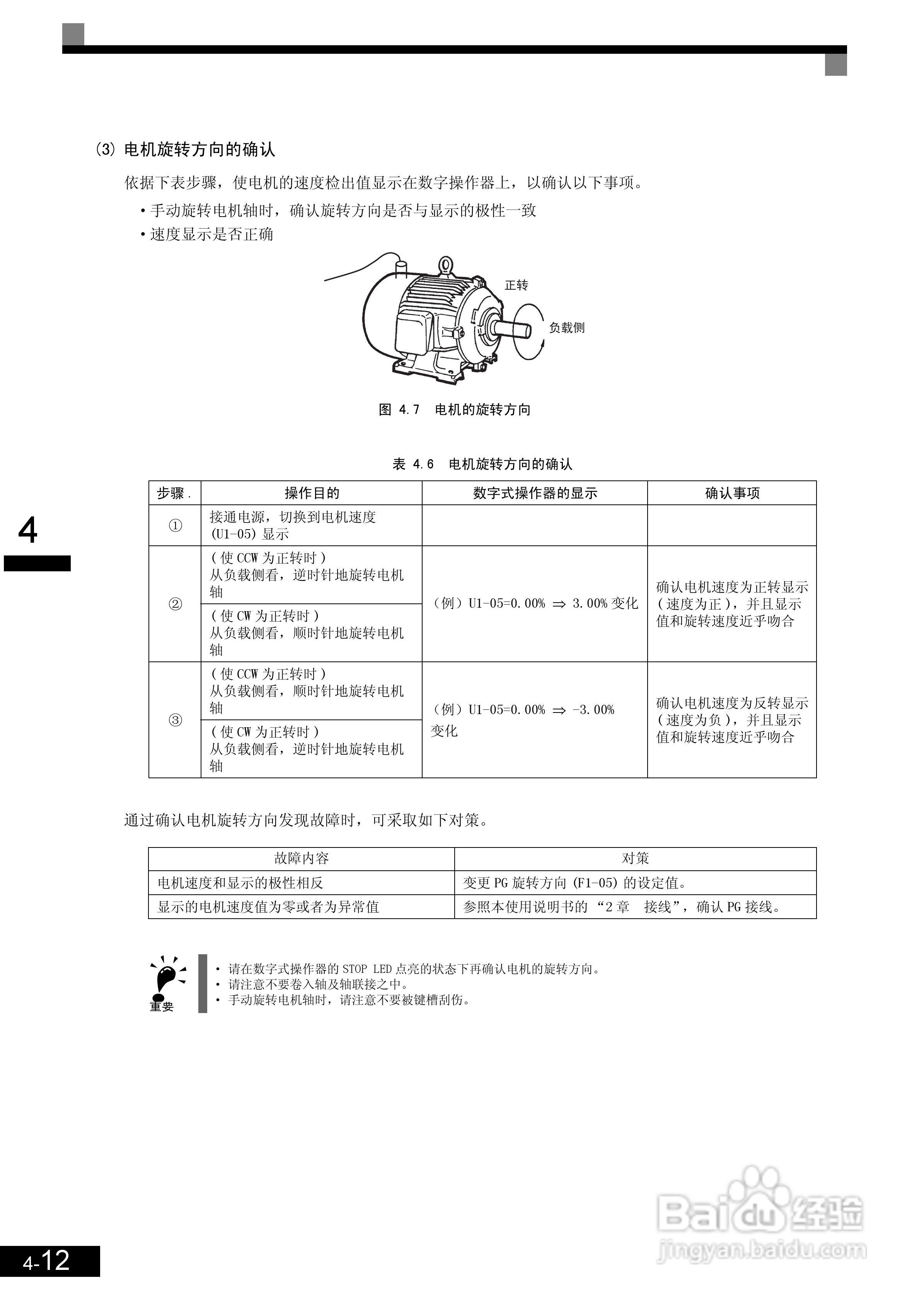 安川CIMR-L7B4055变频器使用说明书:[10]