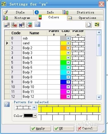 用petrel做小层砂体等厚图