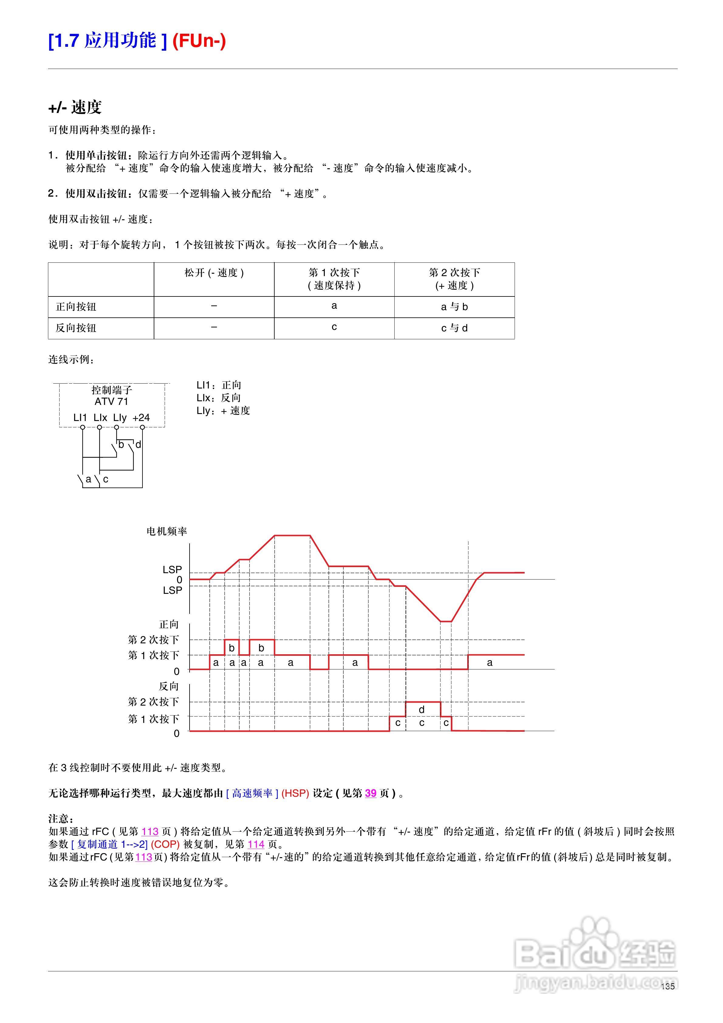 施耐德ATV71HD75N4变频器说明书:[14]