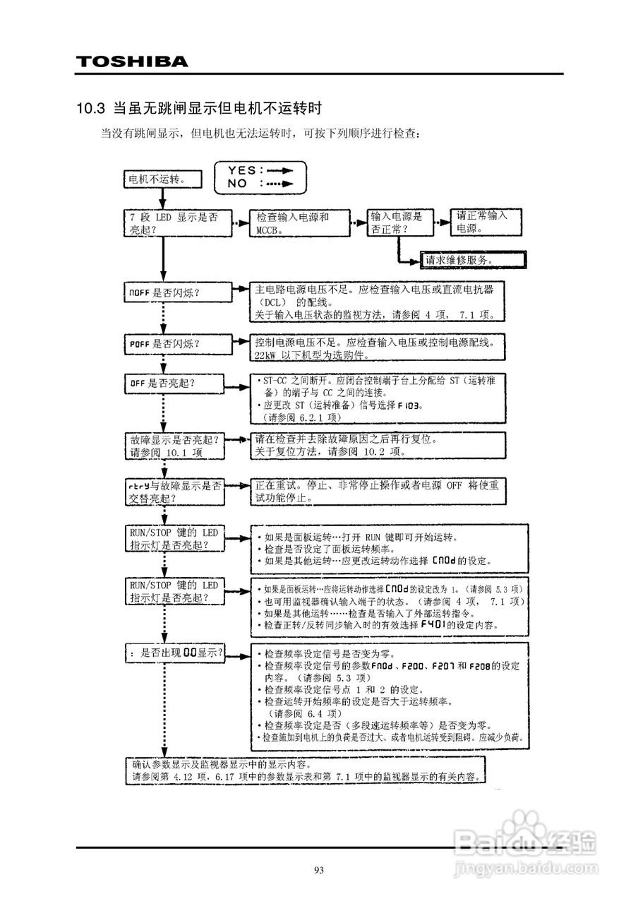 东芝VPFP-4315KP变频器中文说明书:[10]
