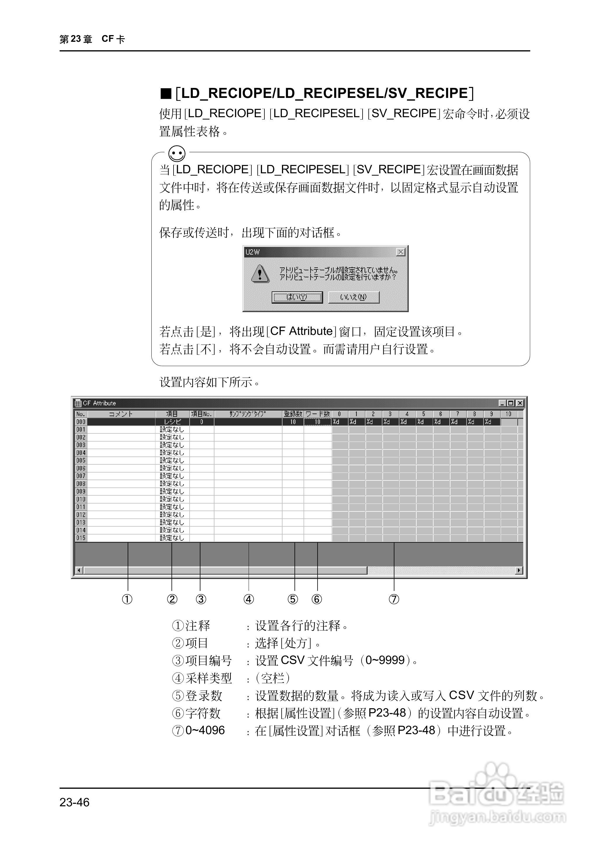 松下UG420H-E变频器使用说明书:[58]