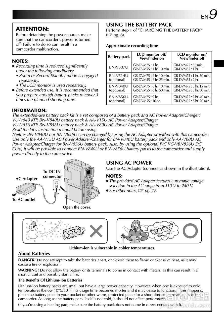 胜利JVC GR-DVM75数码摄像机使用说明书:[1]