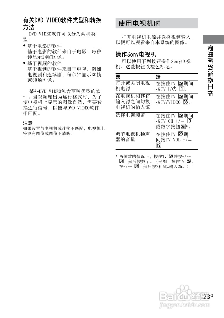 索尼CMT-DH5BT迷你组合音响使用说明书:[8]