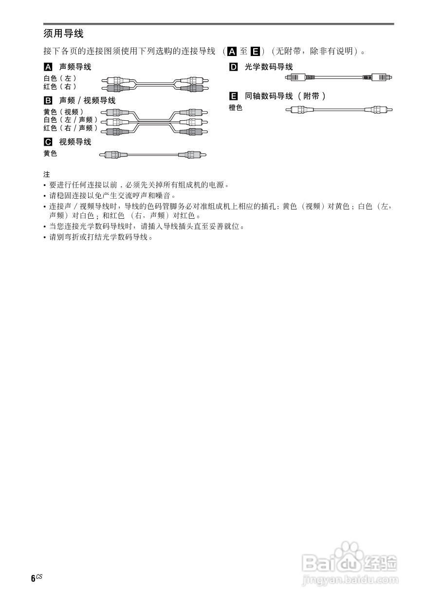 索尼HT-SL700家庭影院使用说明书:[3]