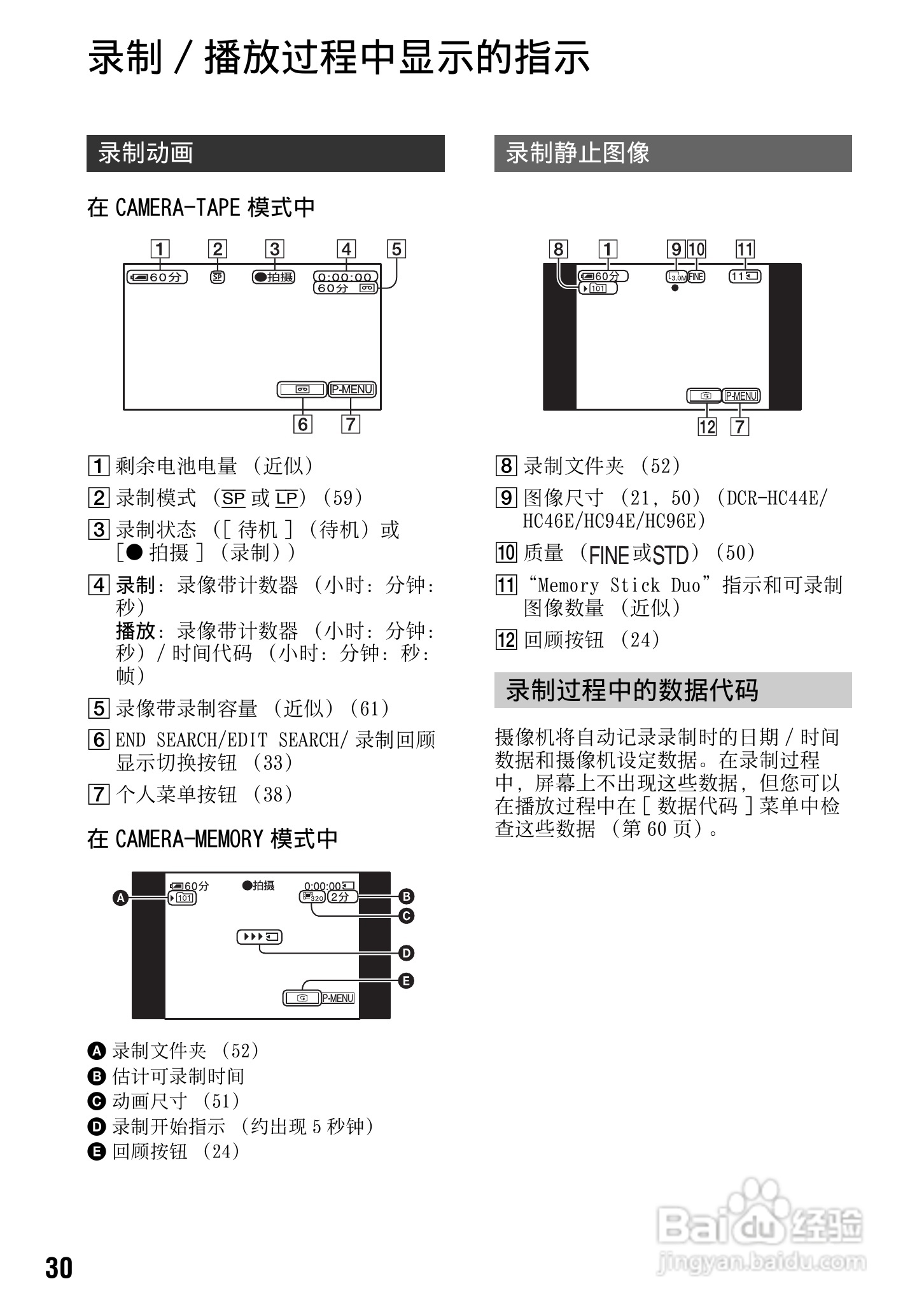 索尼DCR-HC94E数码摄像机使用说明书:[3]