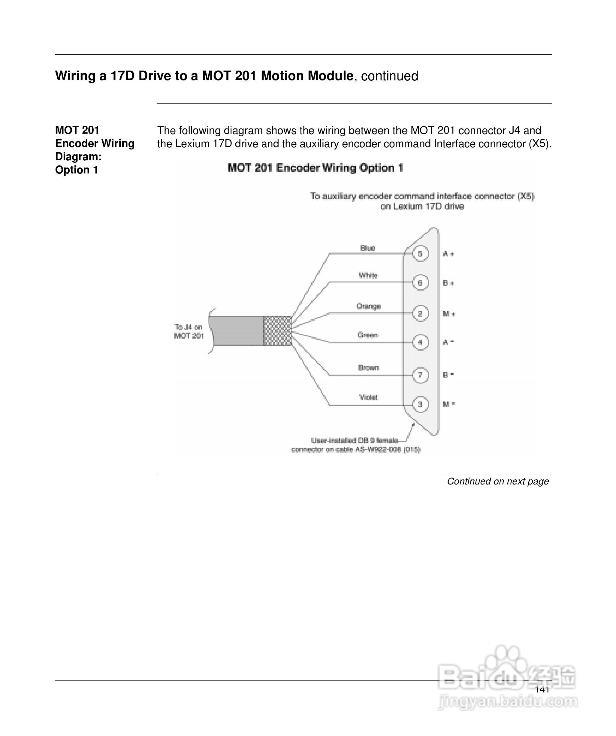 施耐德17D伺服驱动器用户手册:[16]