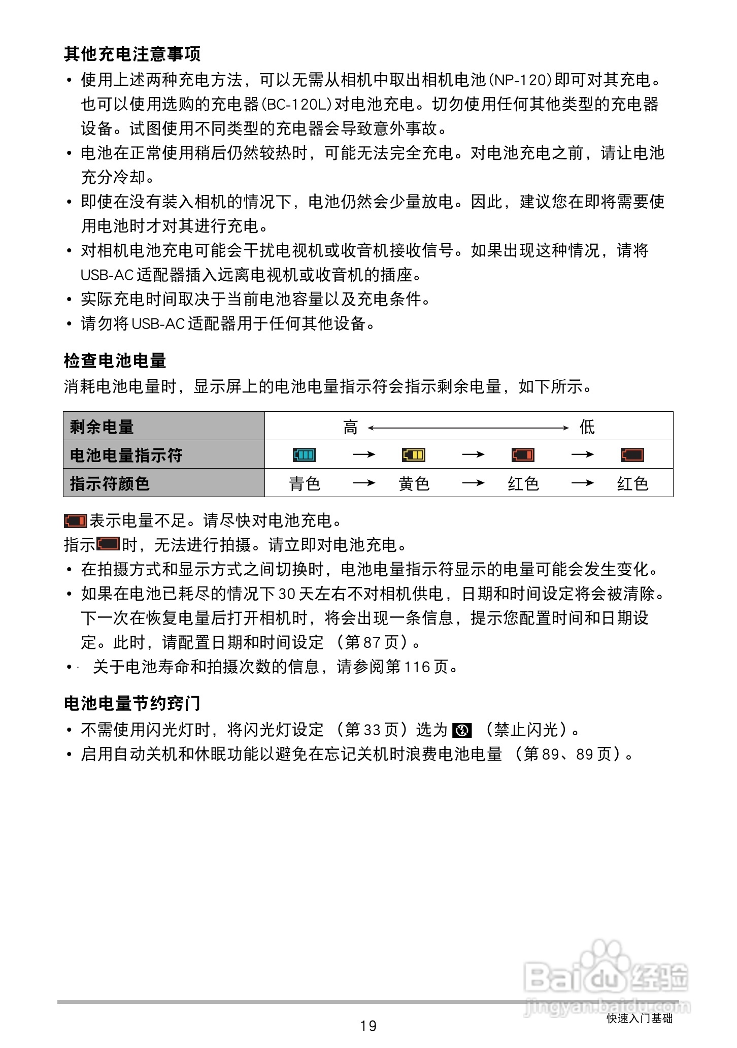 卡西欧EX-ZS15数码相机使用说明书:[2]