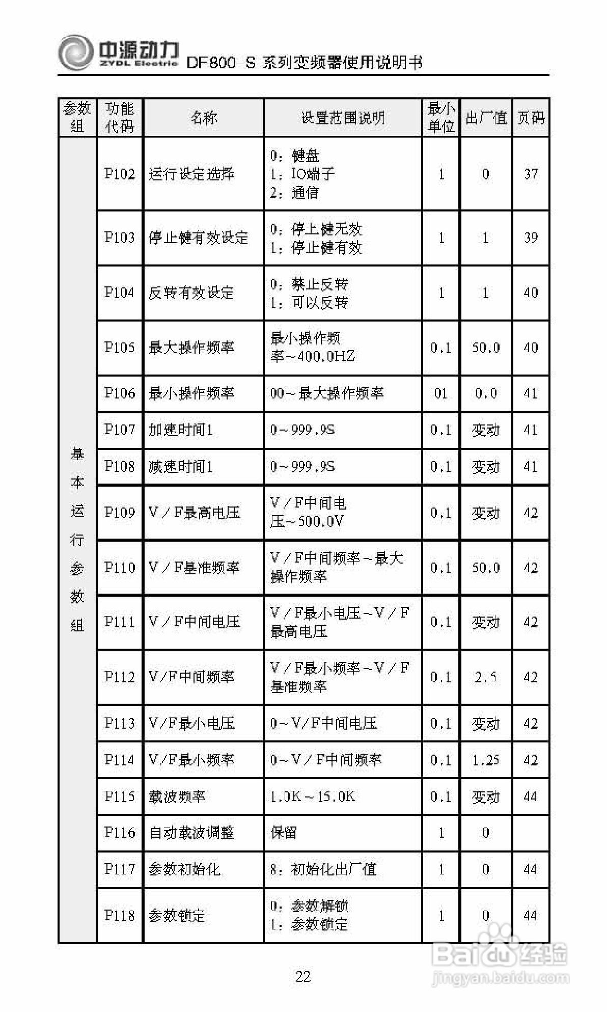 中源动力DF800-S0007T3B变频器使用说明书:[3]