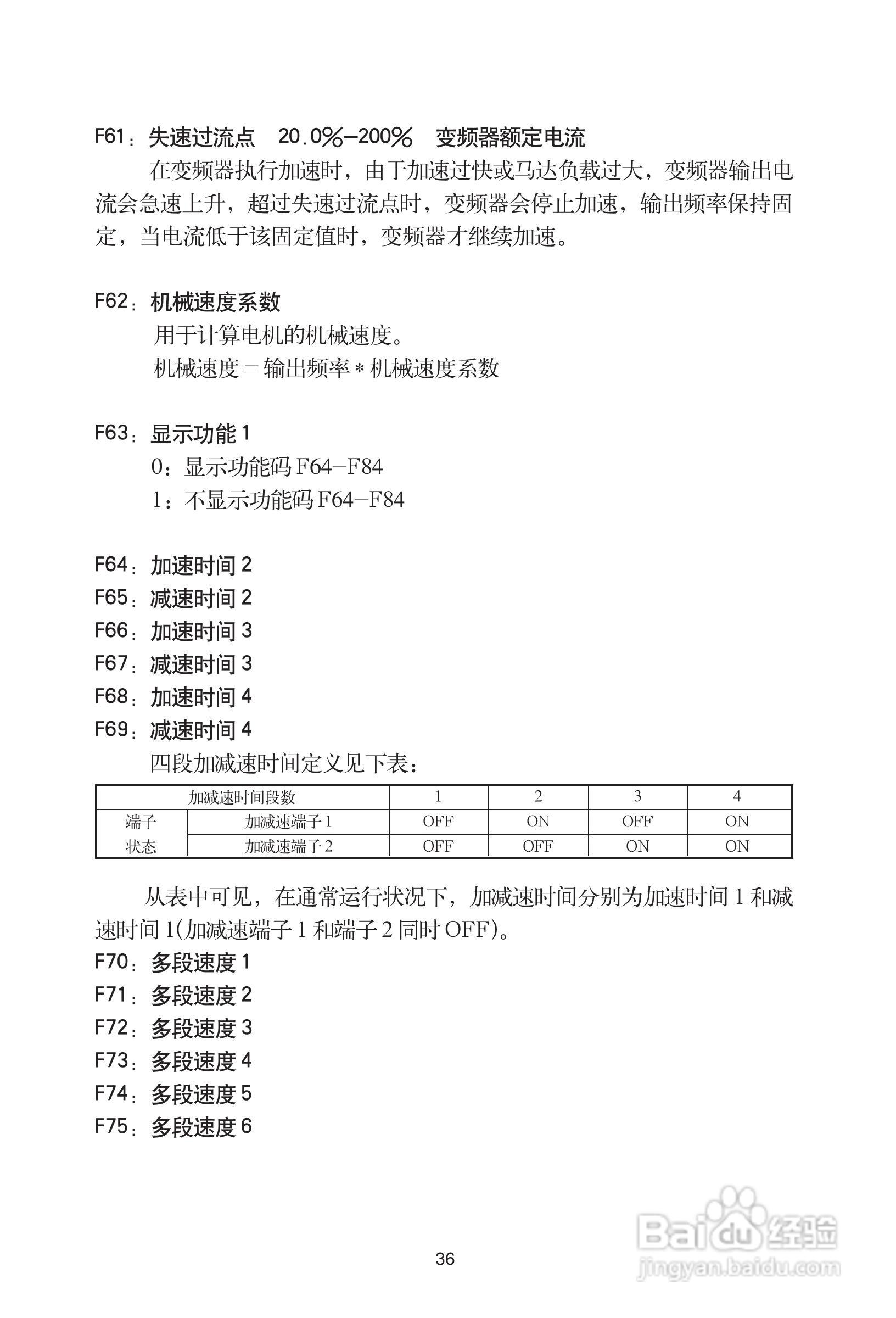 格立特(GREAT)VF10-280G3变频器说明书:[4]