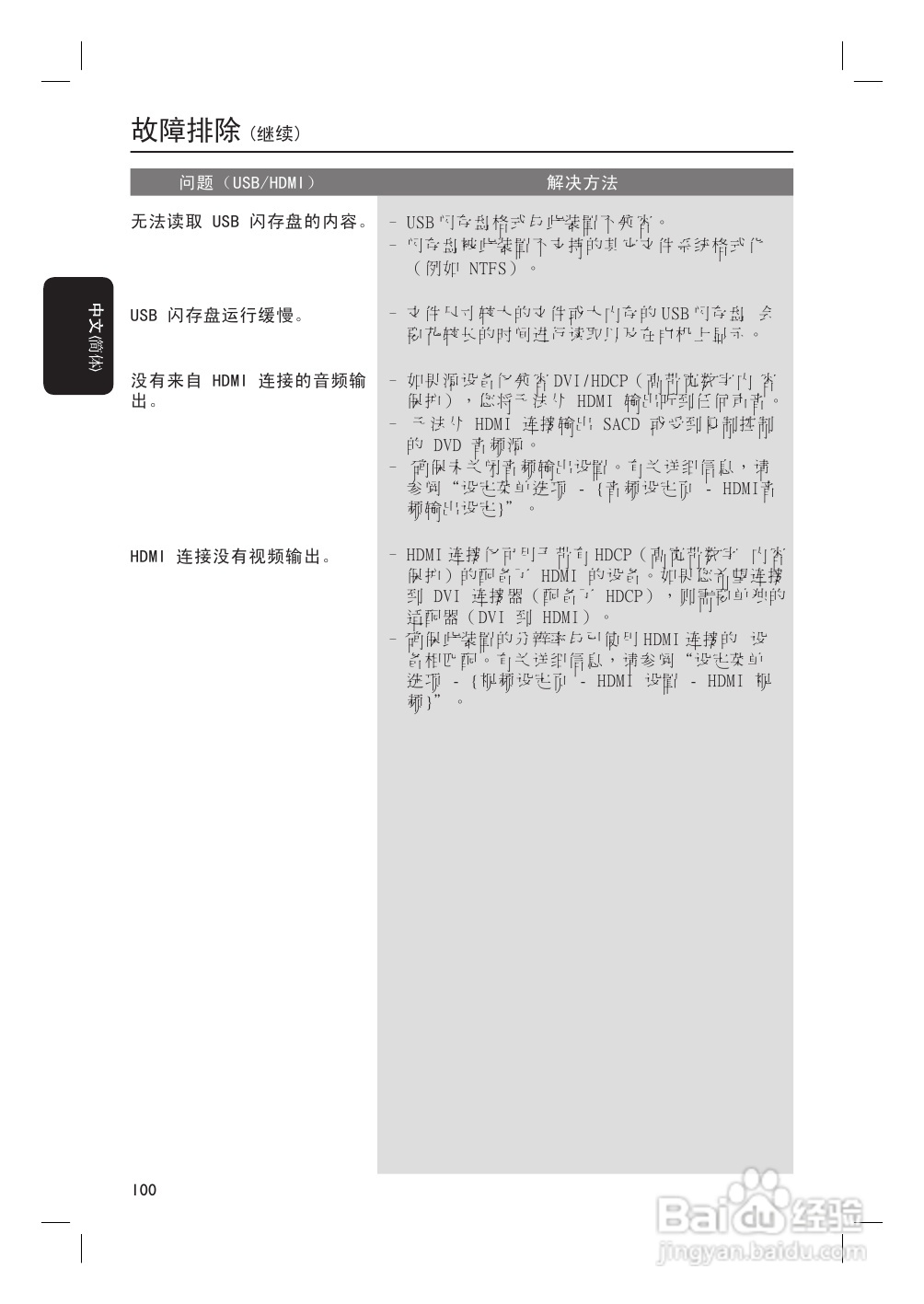 飞利浦HTS3357/93家庭影院使用说明书:[3]