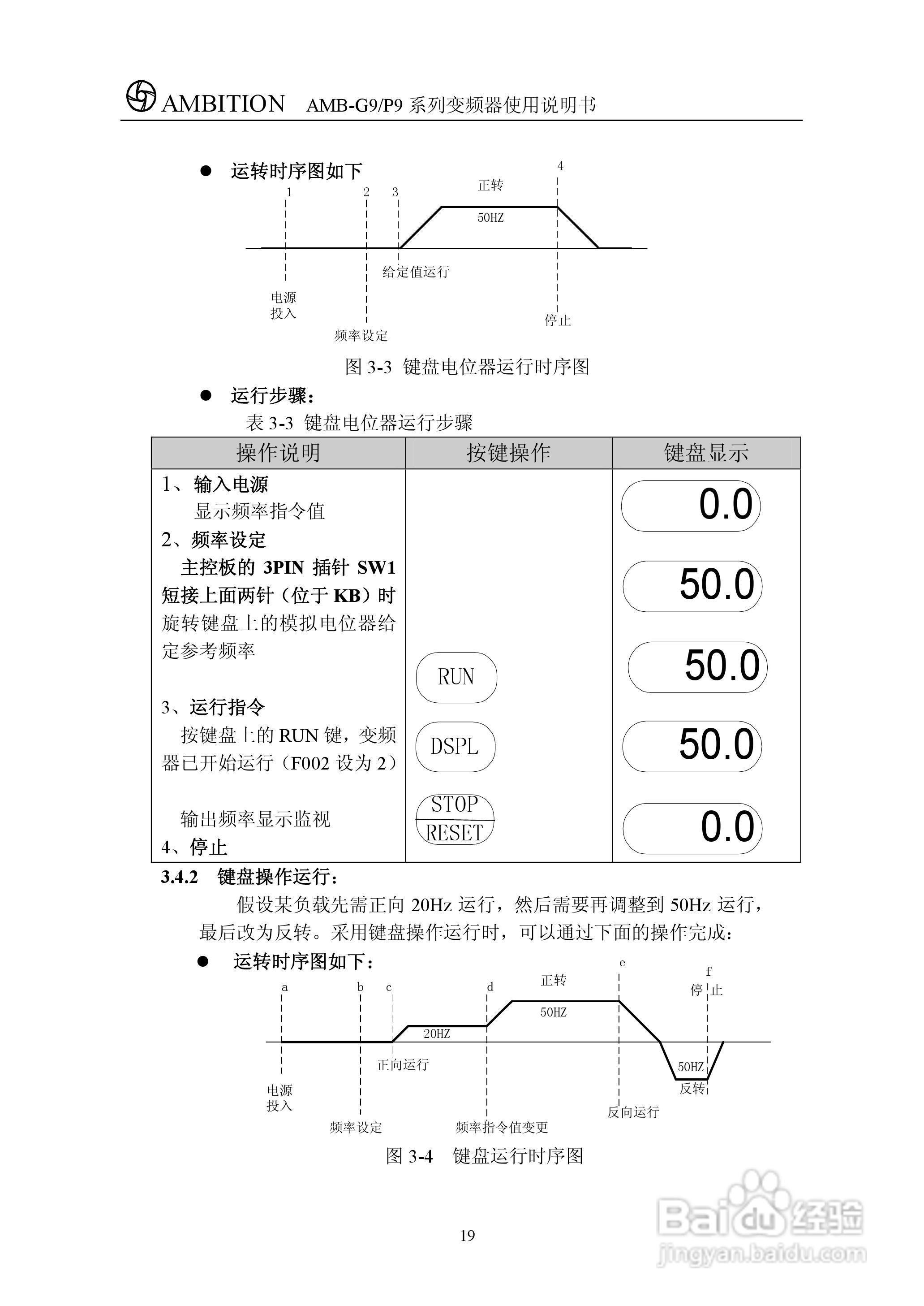 AMBG9/P9系列变频器使用说明书:[3]