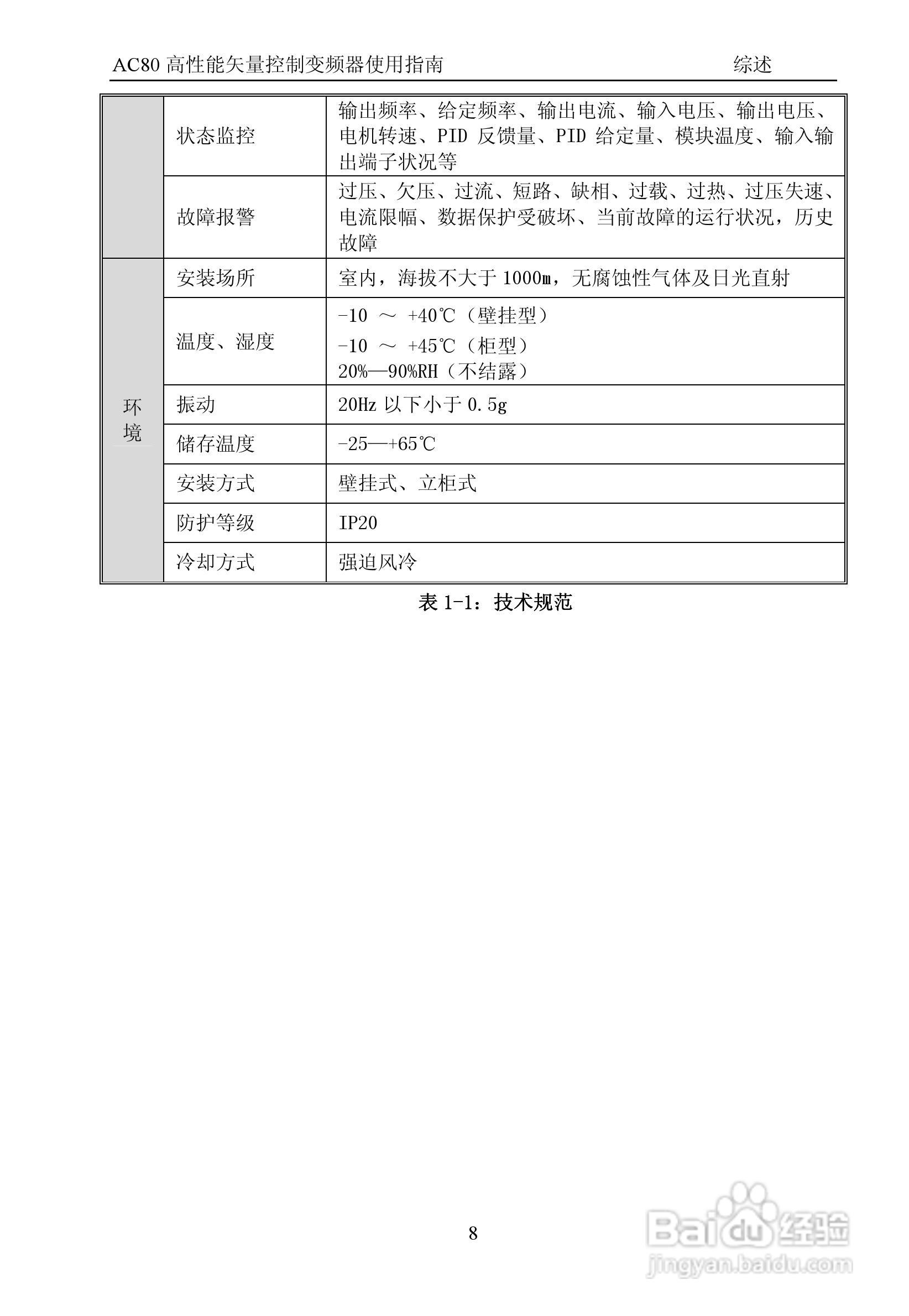 伟创AC80-T3-700G高性能矢量变频器使用手册:[2]
