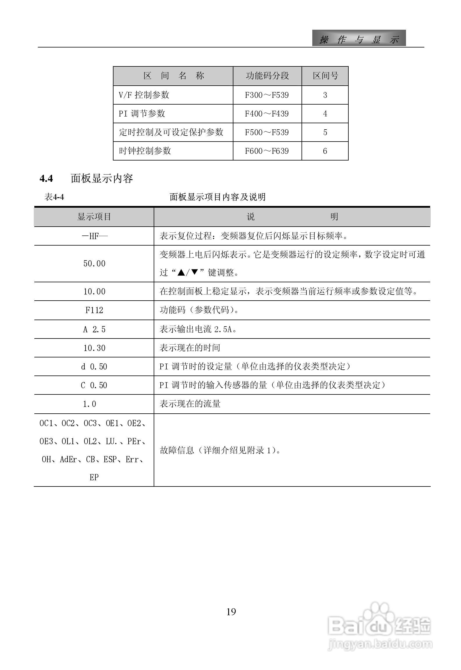 惠丰F1500-P4000T3D变频器使用说明书:[3]