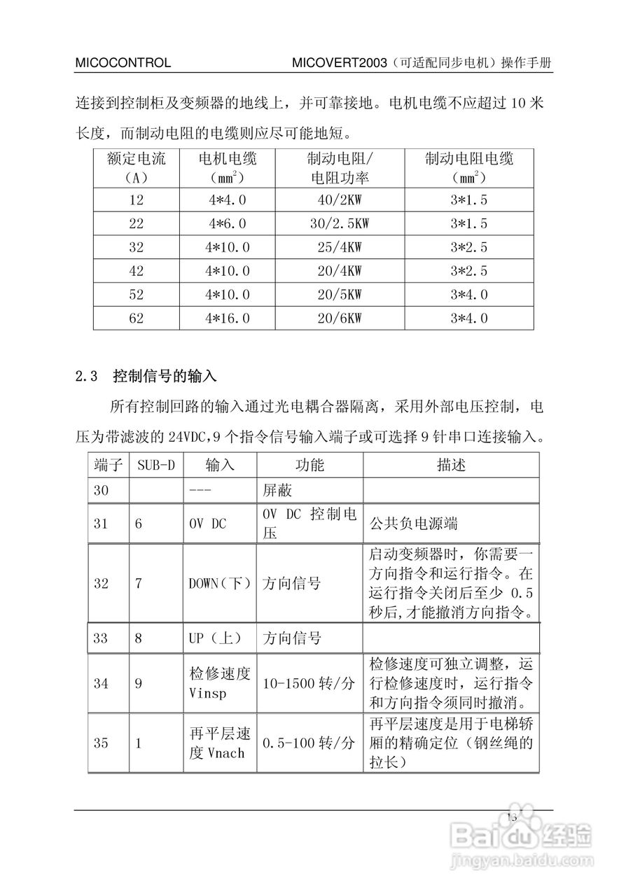 米高MICOVERT2003-62-400-24变频器说明书:[2]