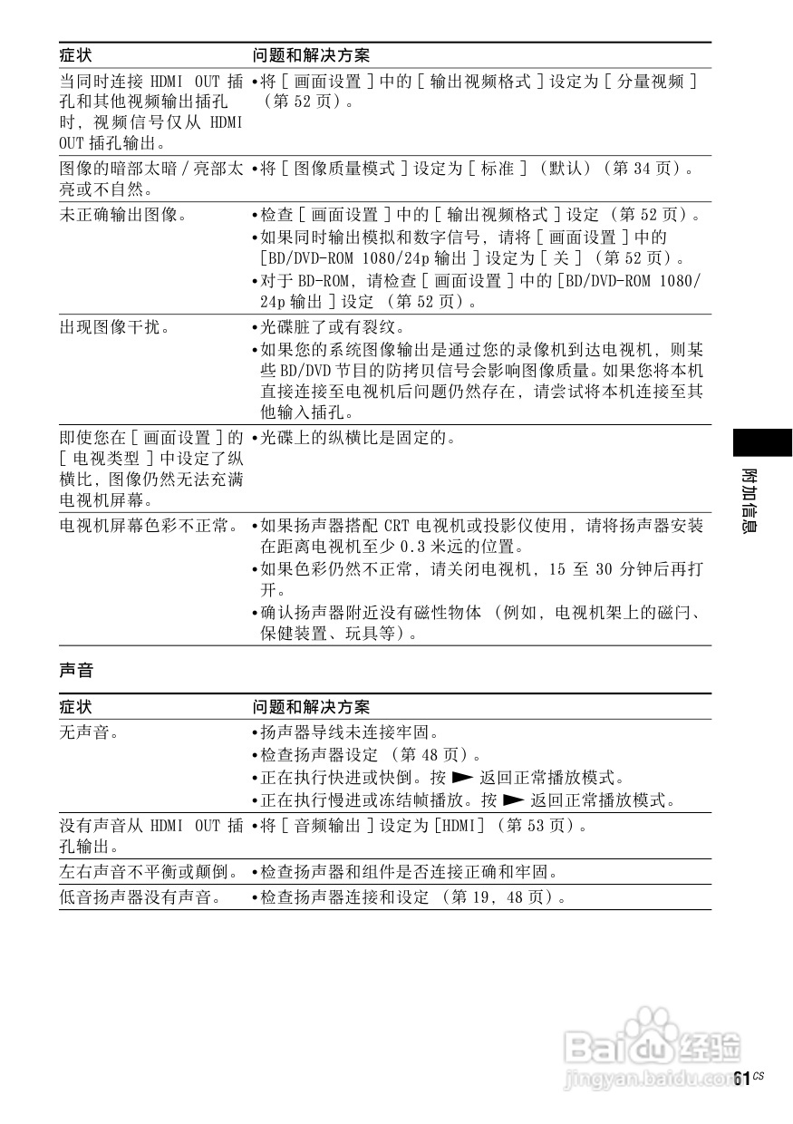 索尼BDV-E970W家庭影音使用说明书:[4]