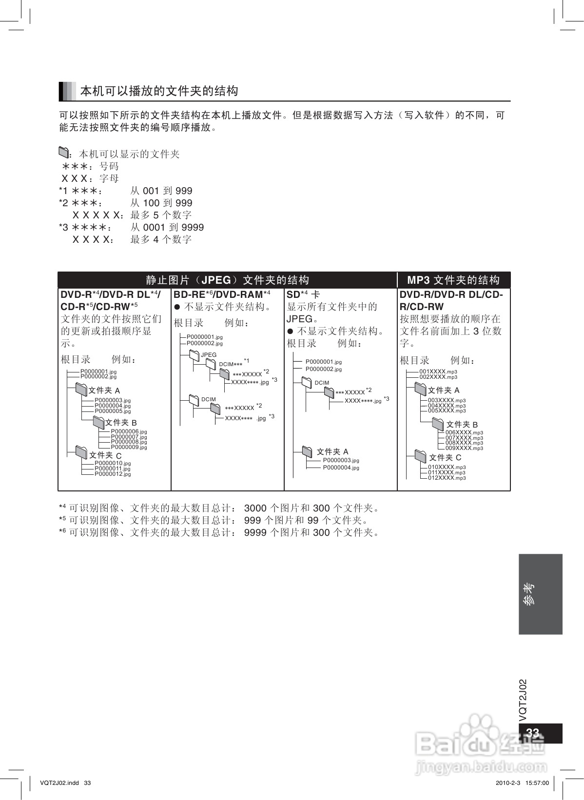松下DMP-BD45蓝光播放机使用说明书:[2]