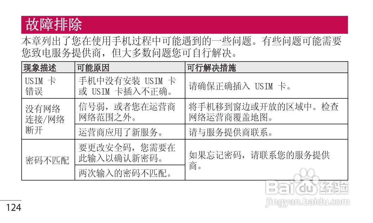 LG P880手机使用说明书:[13]