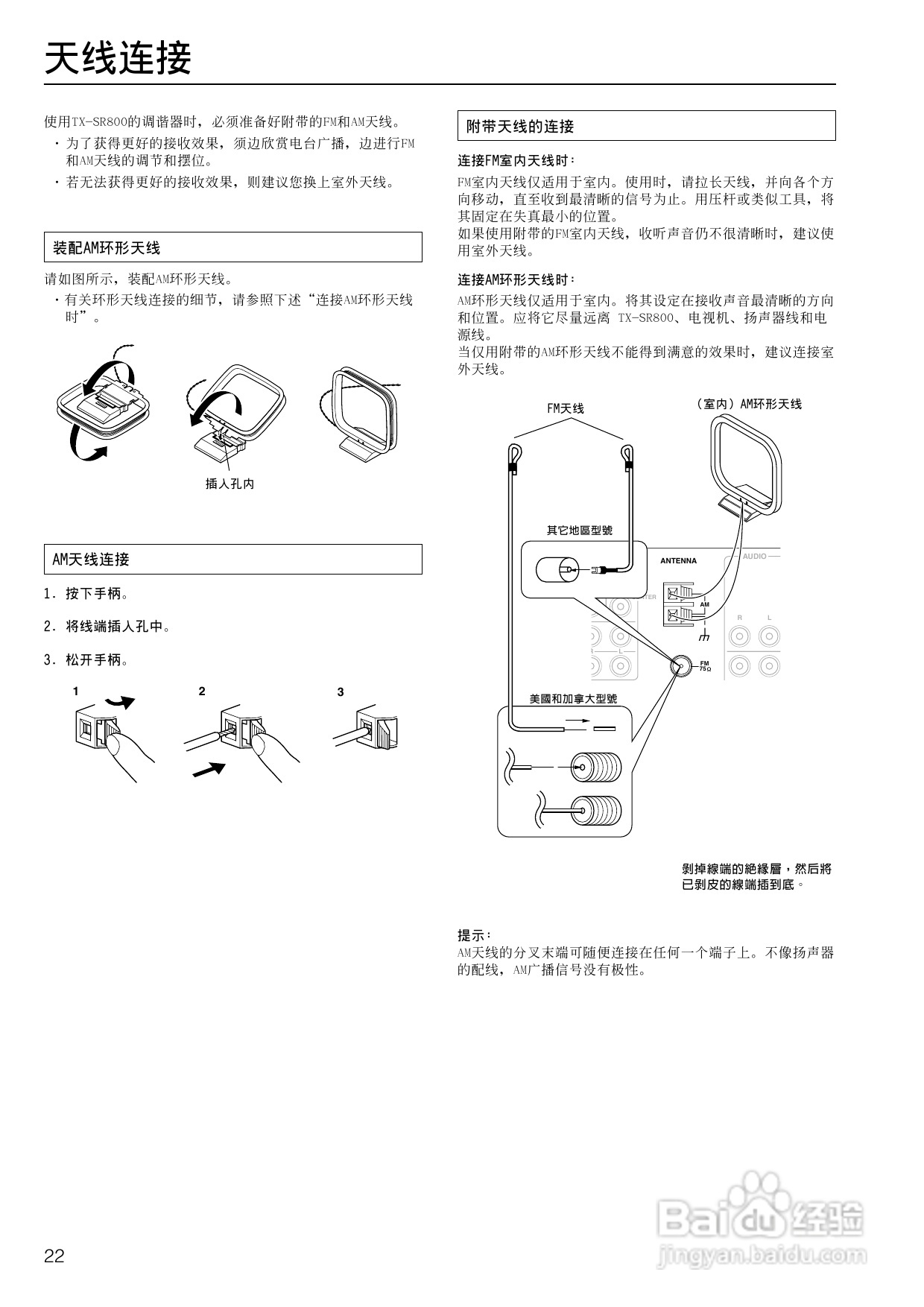安桥AV接收机TX-SR800型使用说明书:[2]
