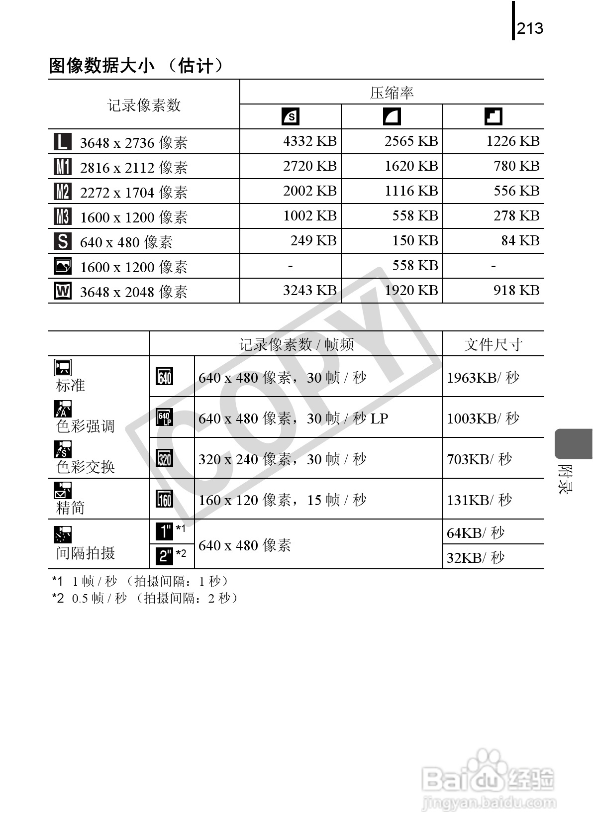 佳能DIGITAL IXUS 90 IS数码相机使用说明书:[22]
