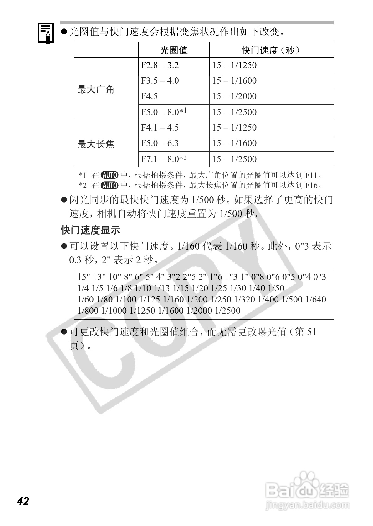 佳能PowerShot A640数码相机使用说明书:[5]