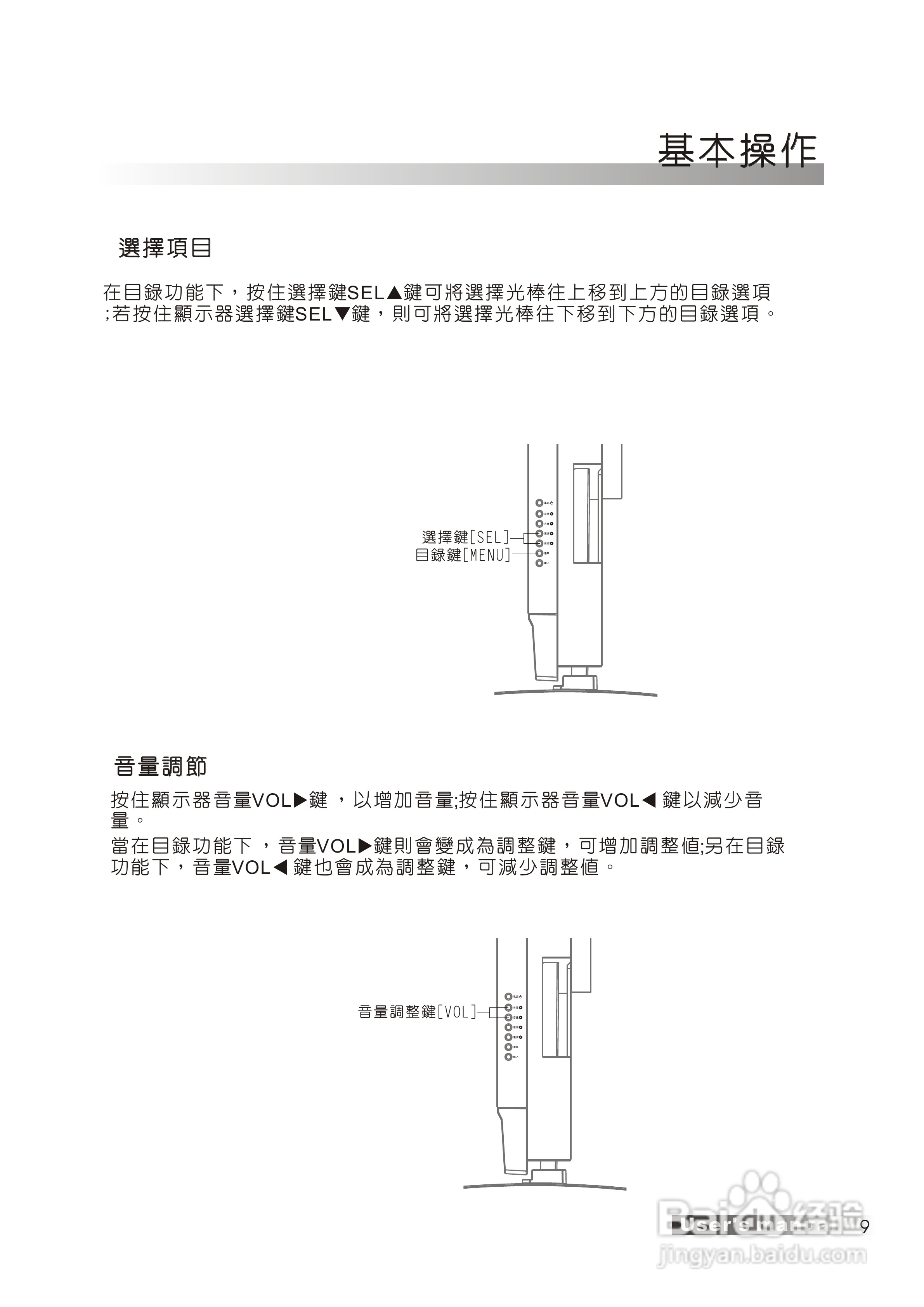 声宝PM-58H38型多媒体电视显示器说明书:[1]