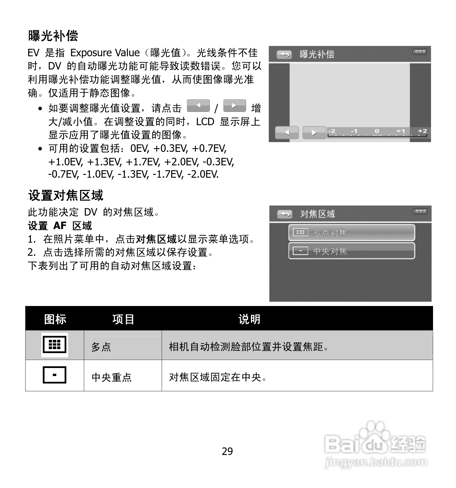 海尔DV-E50G数码摄相机说明书:[3]