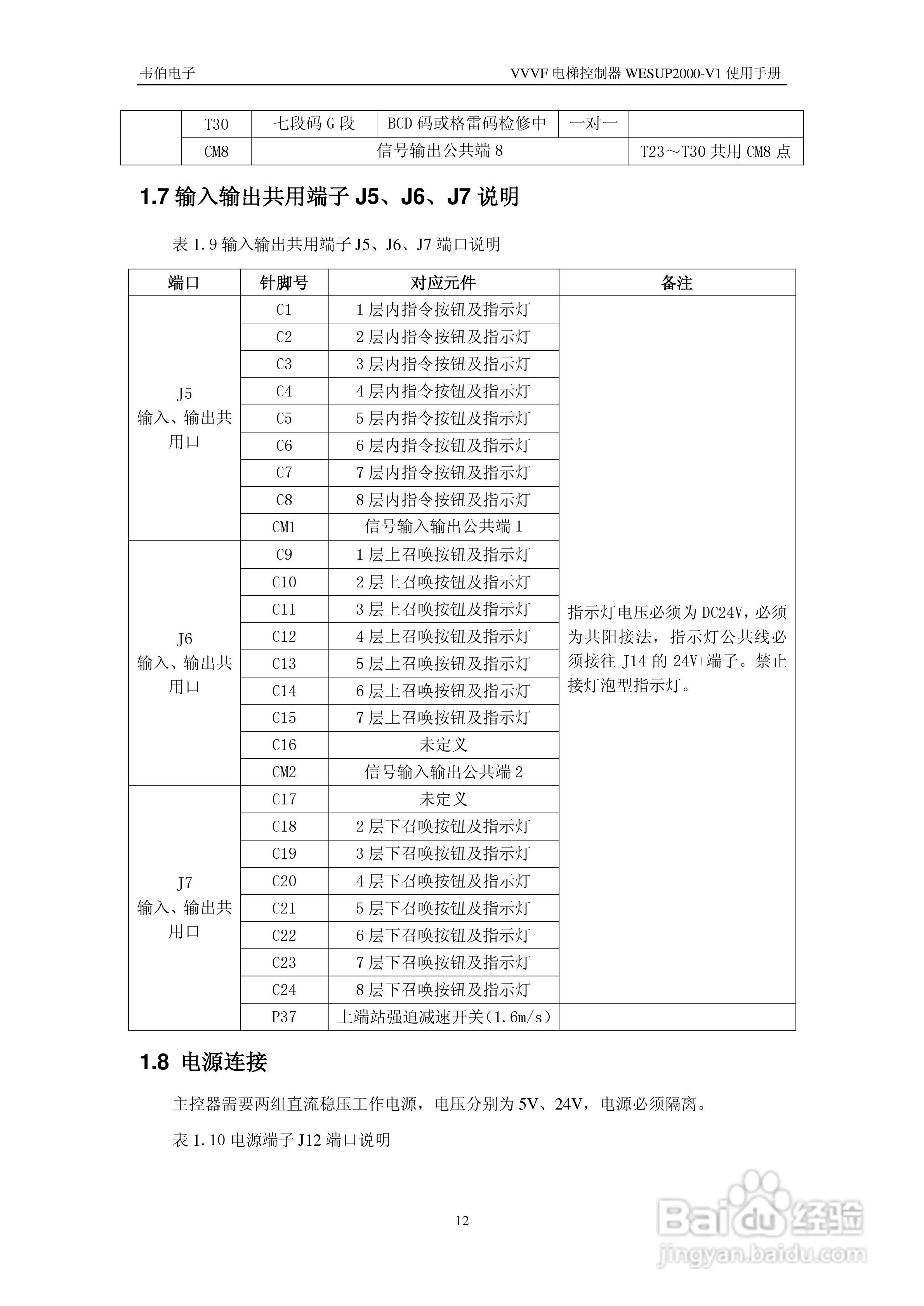 WESUP 2000-V1变频调速电梯微机控制器说明书:[2]