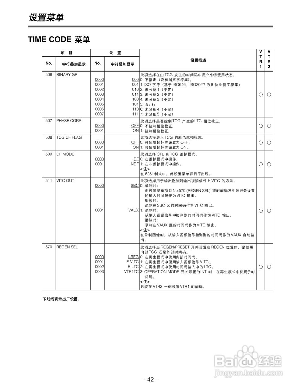 松下AJ-LT95MC数码摄像机说明书:[5]