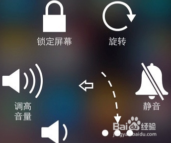 苹果手机怎么截屏_苹果手机怎么截屏