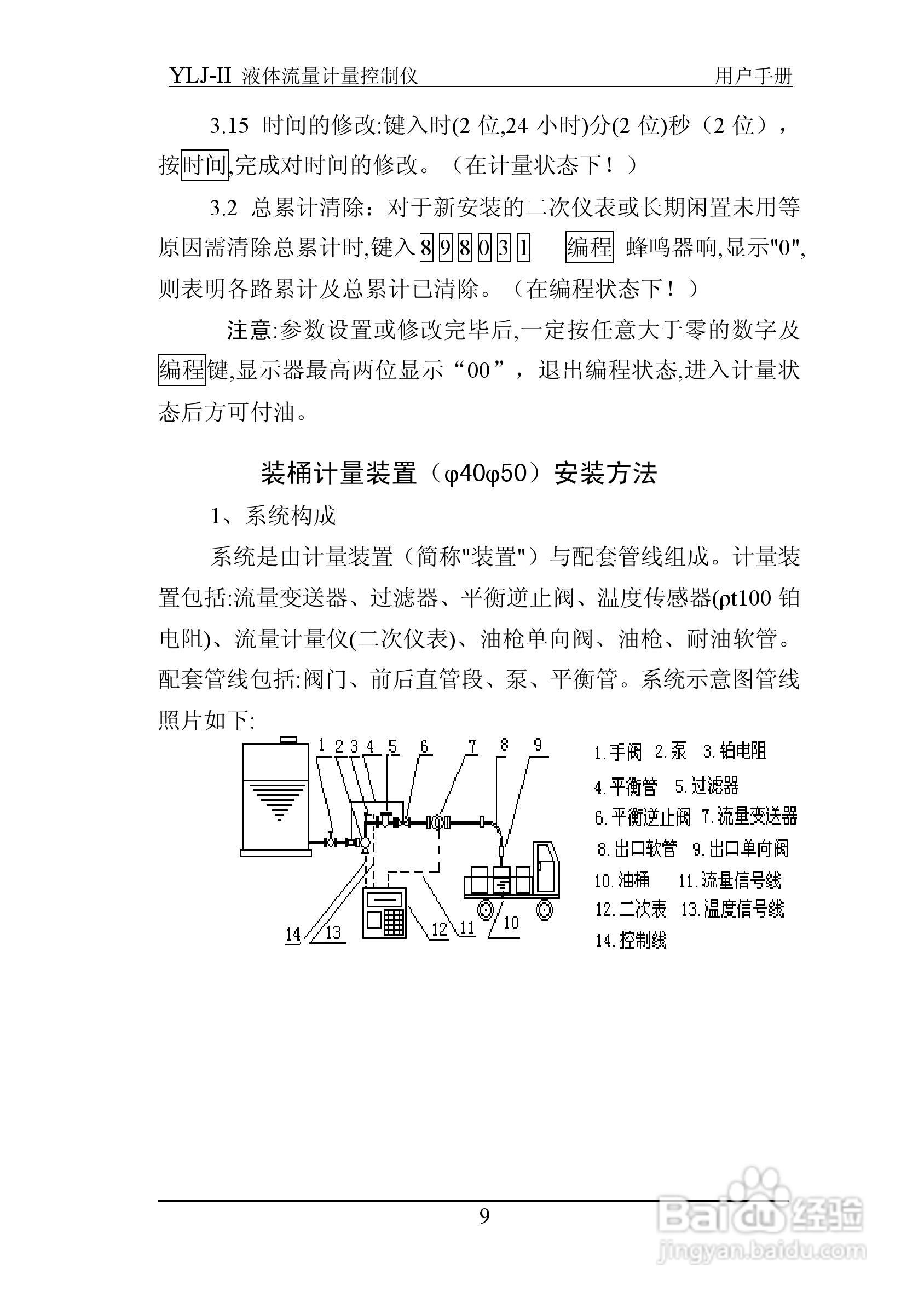 志诚YLJ-II液体流量计量控制仪说明书:[1]