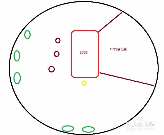 H翡翠梦魇攻略