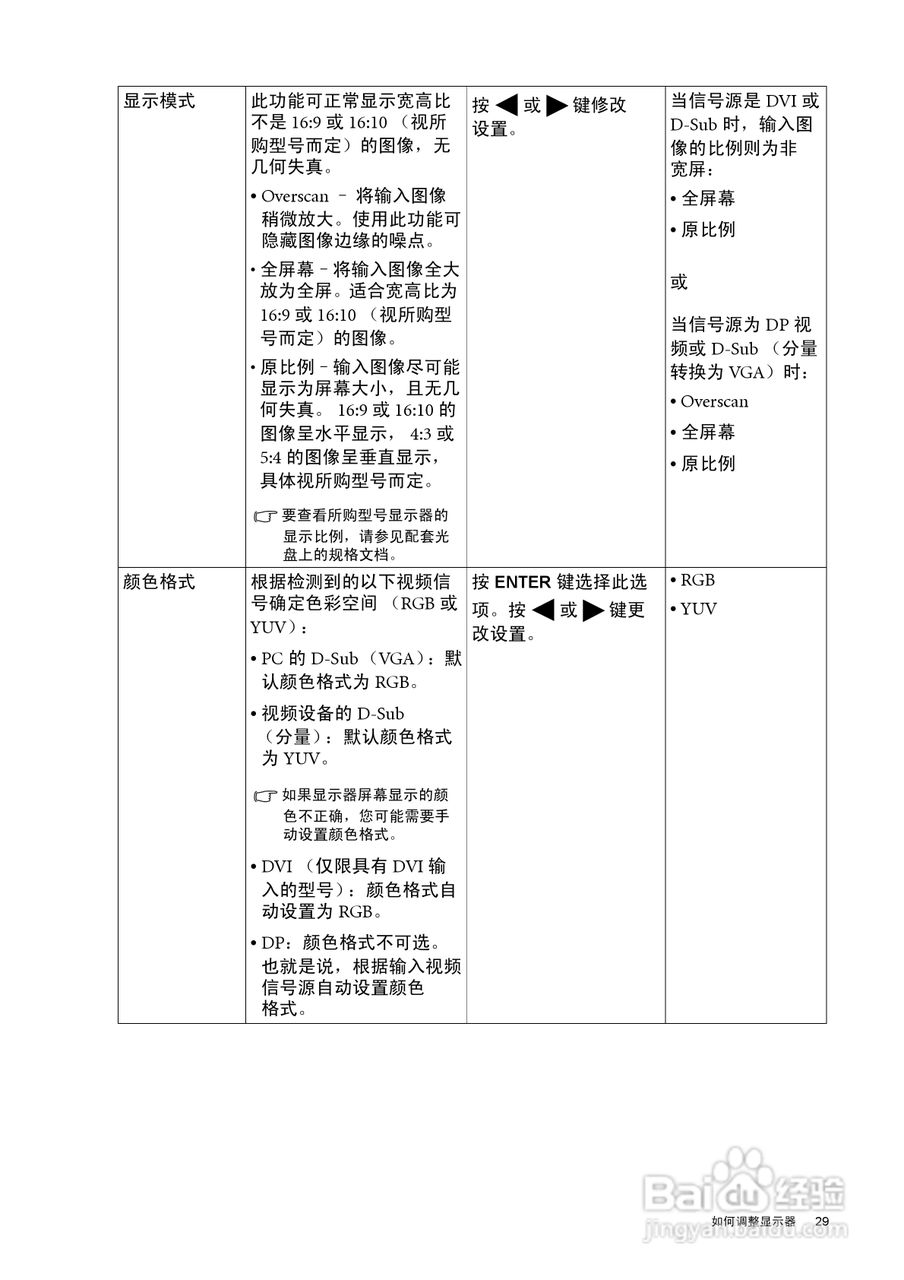 明基BL2400PT液晶显示器说明书:[3]